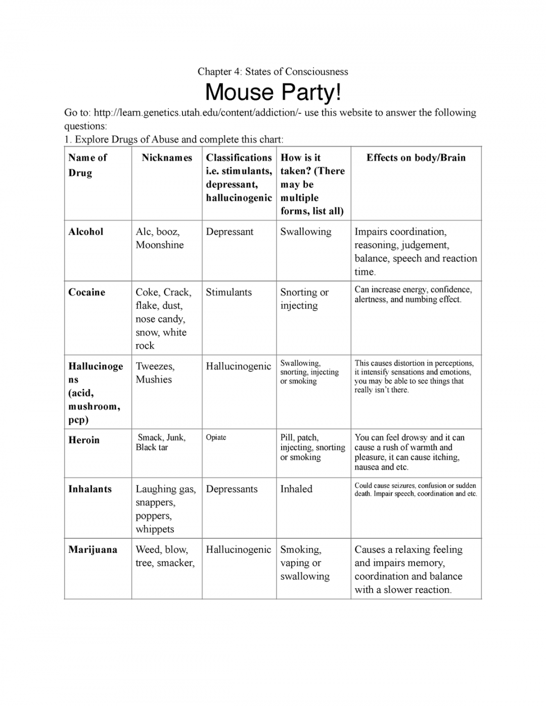 Free Printable Mouse Party Worksheet Answers Worksheets