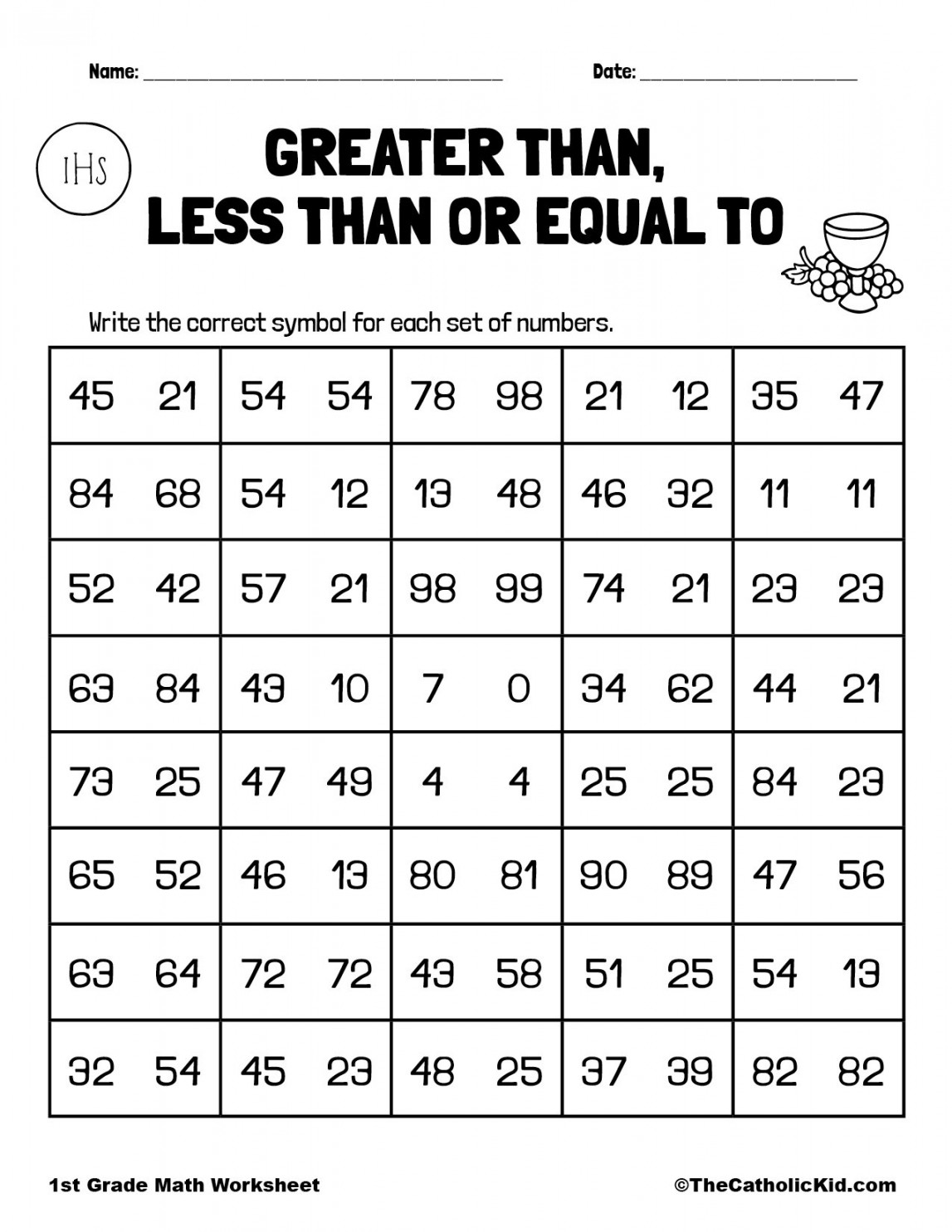 Greater Than, Less Than or Equal To - st Grade Math Worksheet