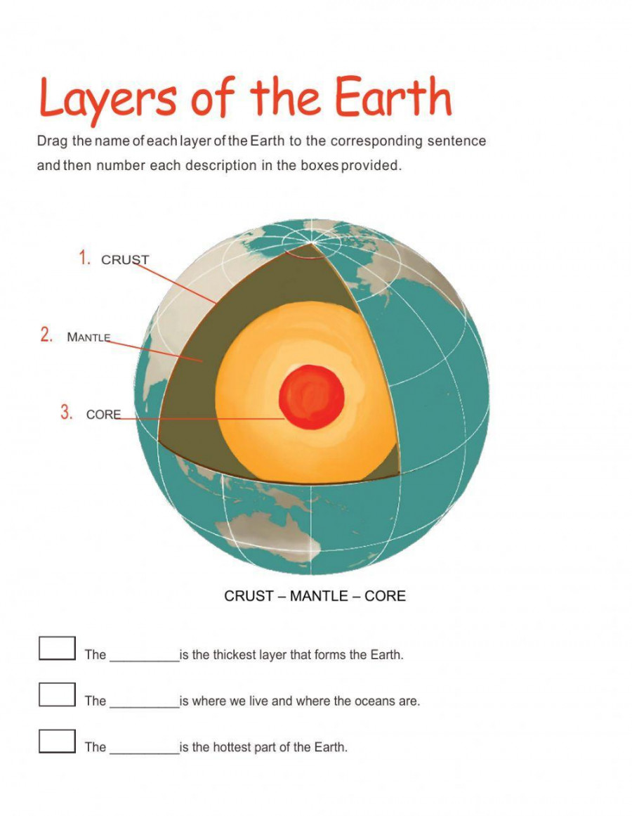 Layers of the Earth activity  Live Worksheets