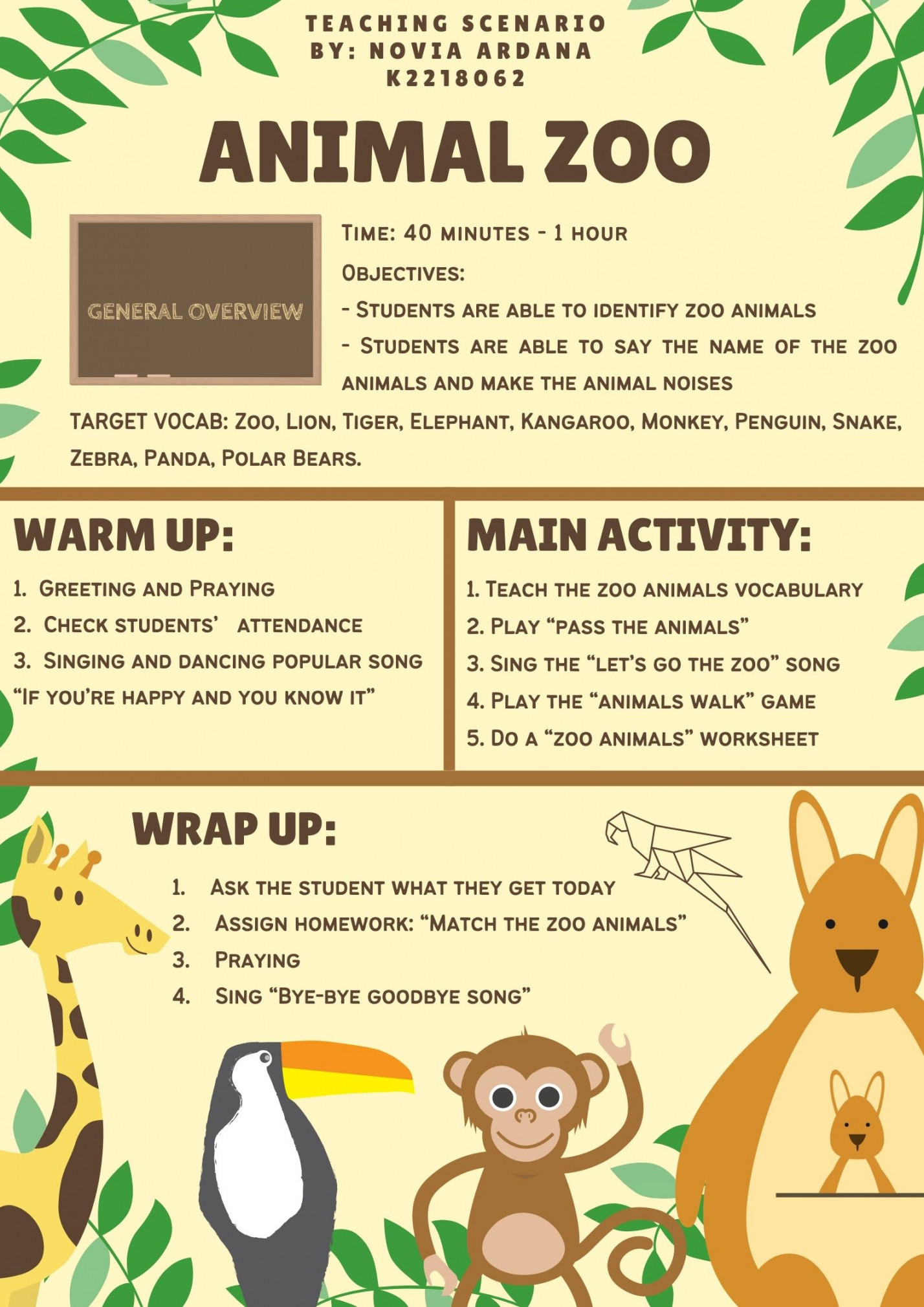 Lesson Plan - Zoo Animals Lesson Plans - ELL