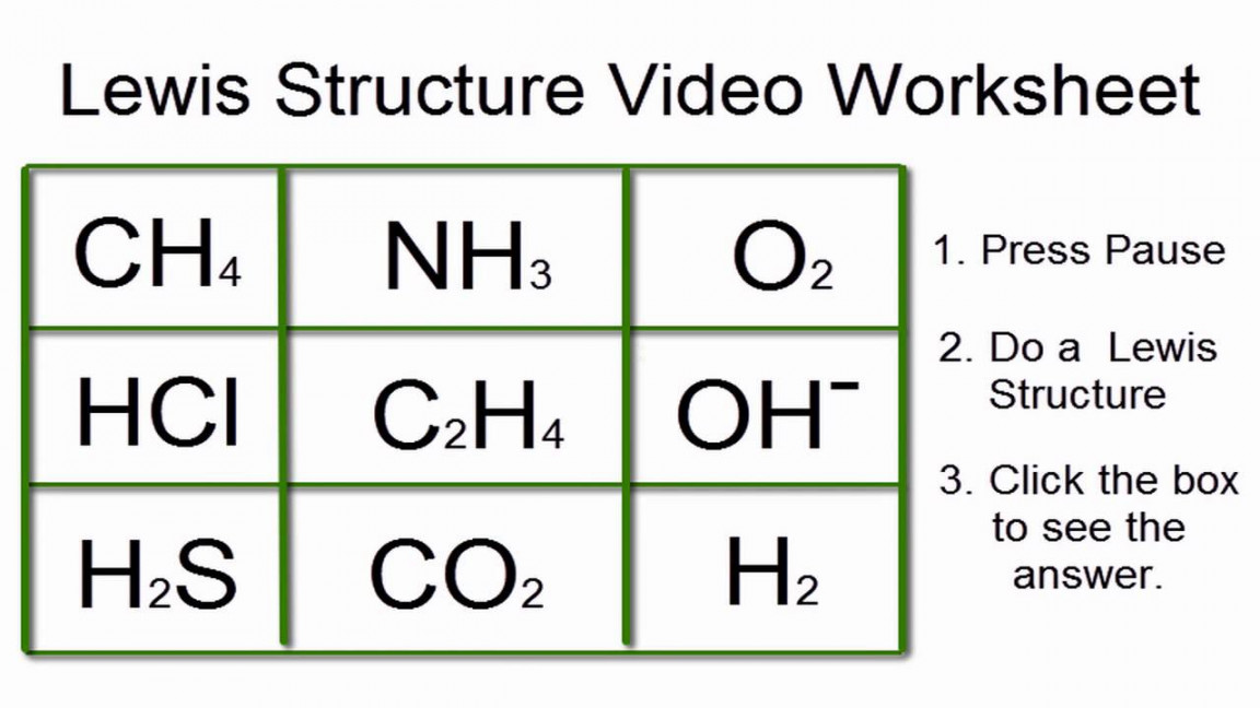 Lewis Structures Worksheet (Video Worksheet) with Answers