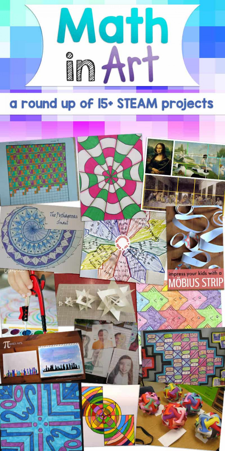 Math in Art – + STEAM Projects!