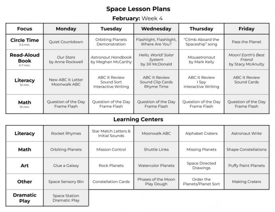 Math Space Activities for Preschoolers You