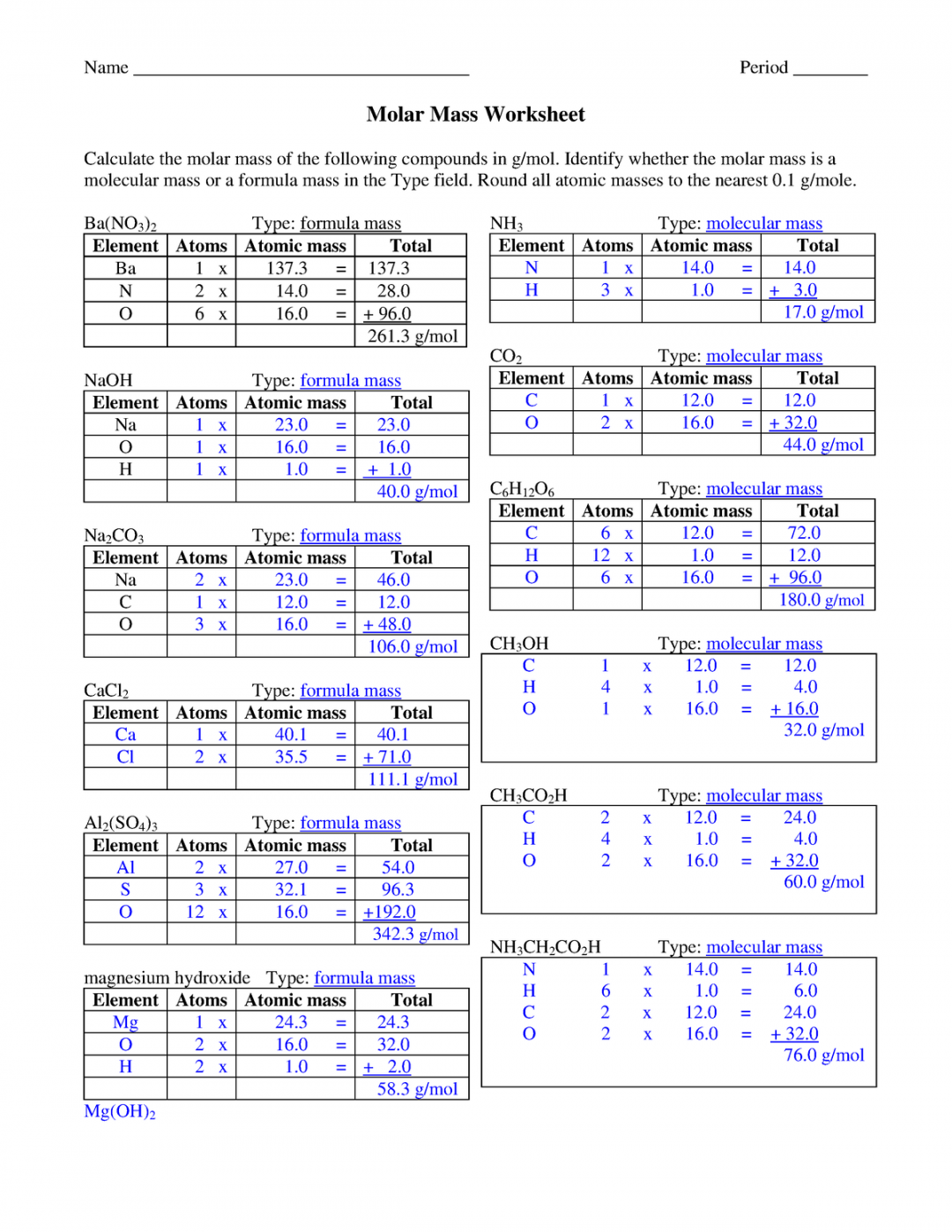 Molar Mass Worksheet ANS - Name Period ______ Molar Mass - Studocu