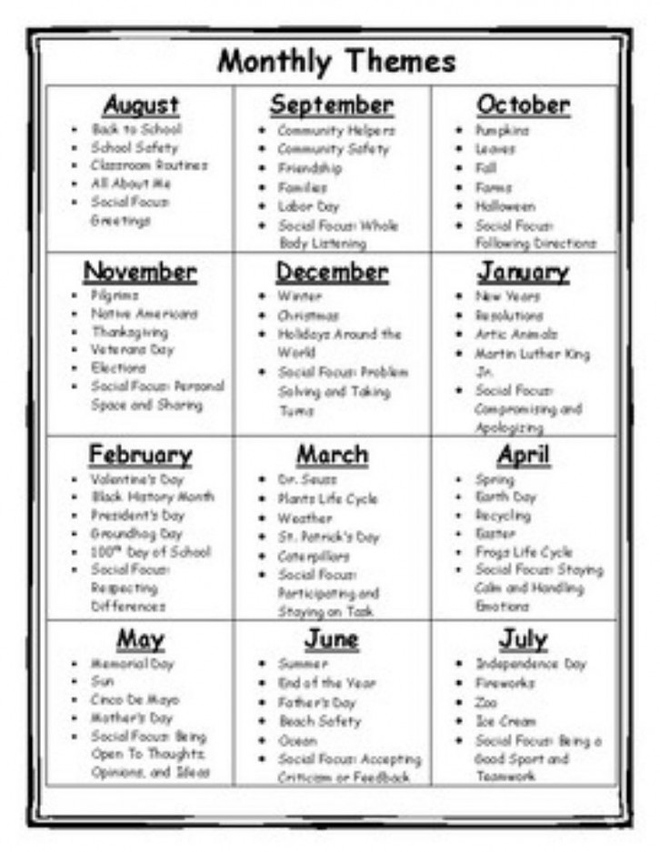 Monthly Themes  Daycare lesson plans, Daycare curriculum