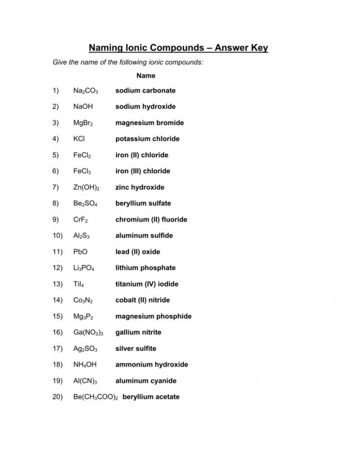 Naming Ionic Compounds Worksheet Answers  Ionic compound, Naming