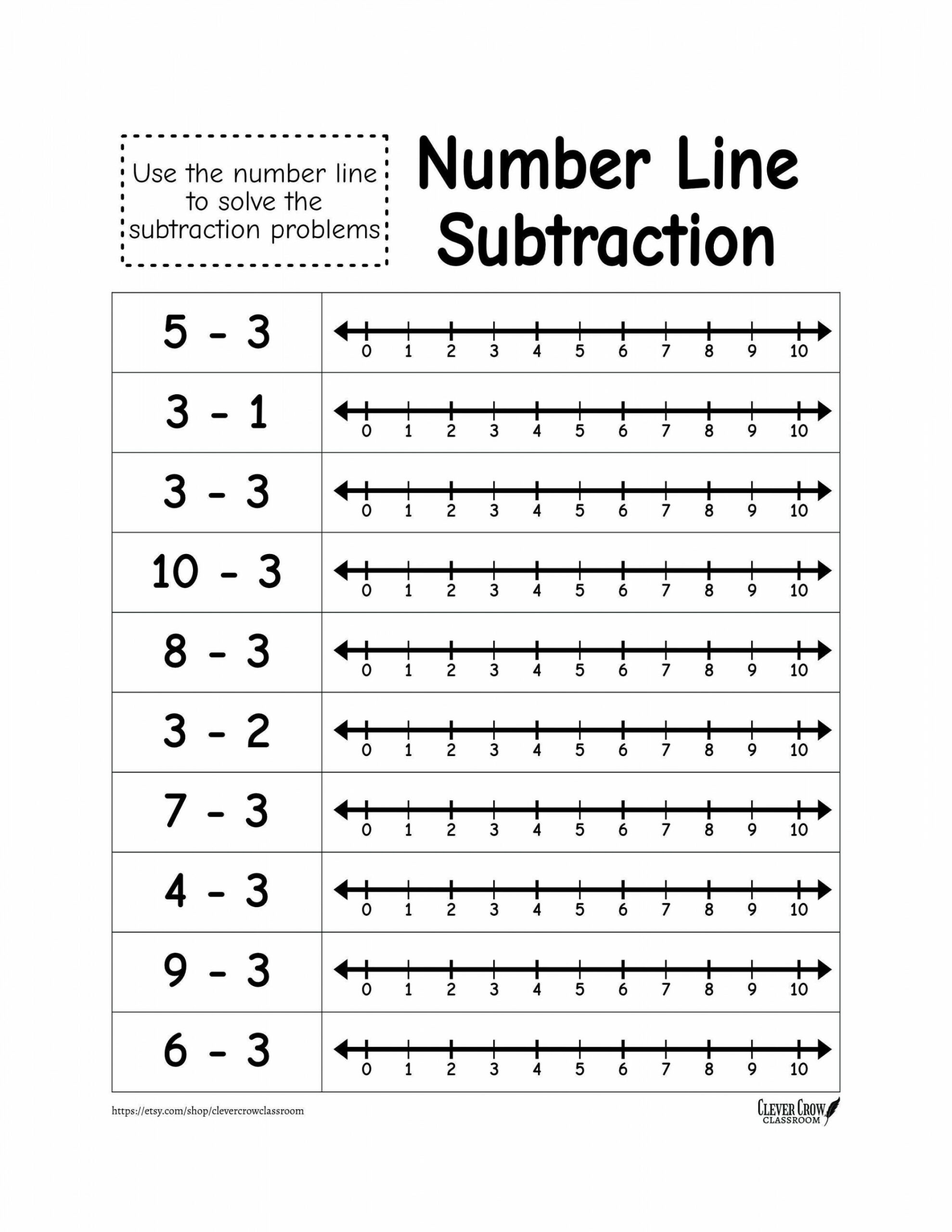 Number Line Subtraction Numbers -0 0 Printable Worksheets