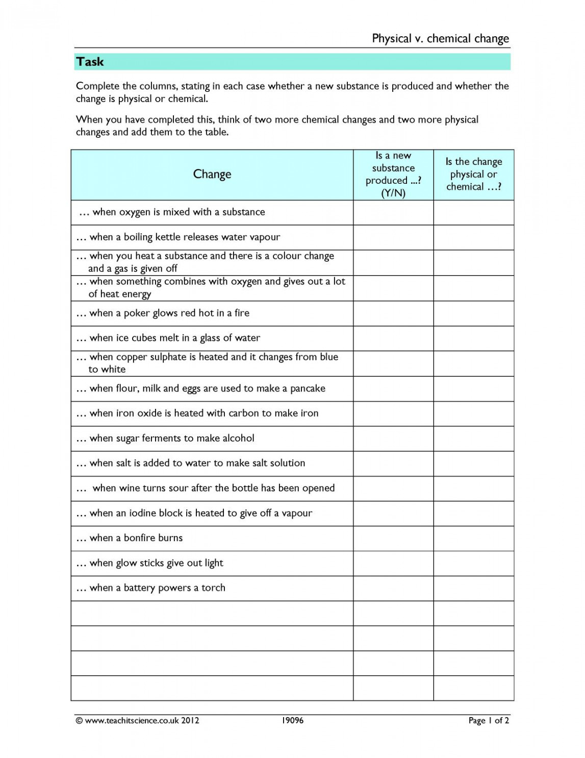 Physical v chemical change