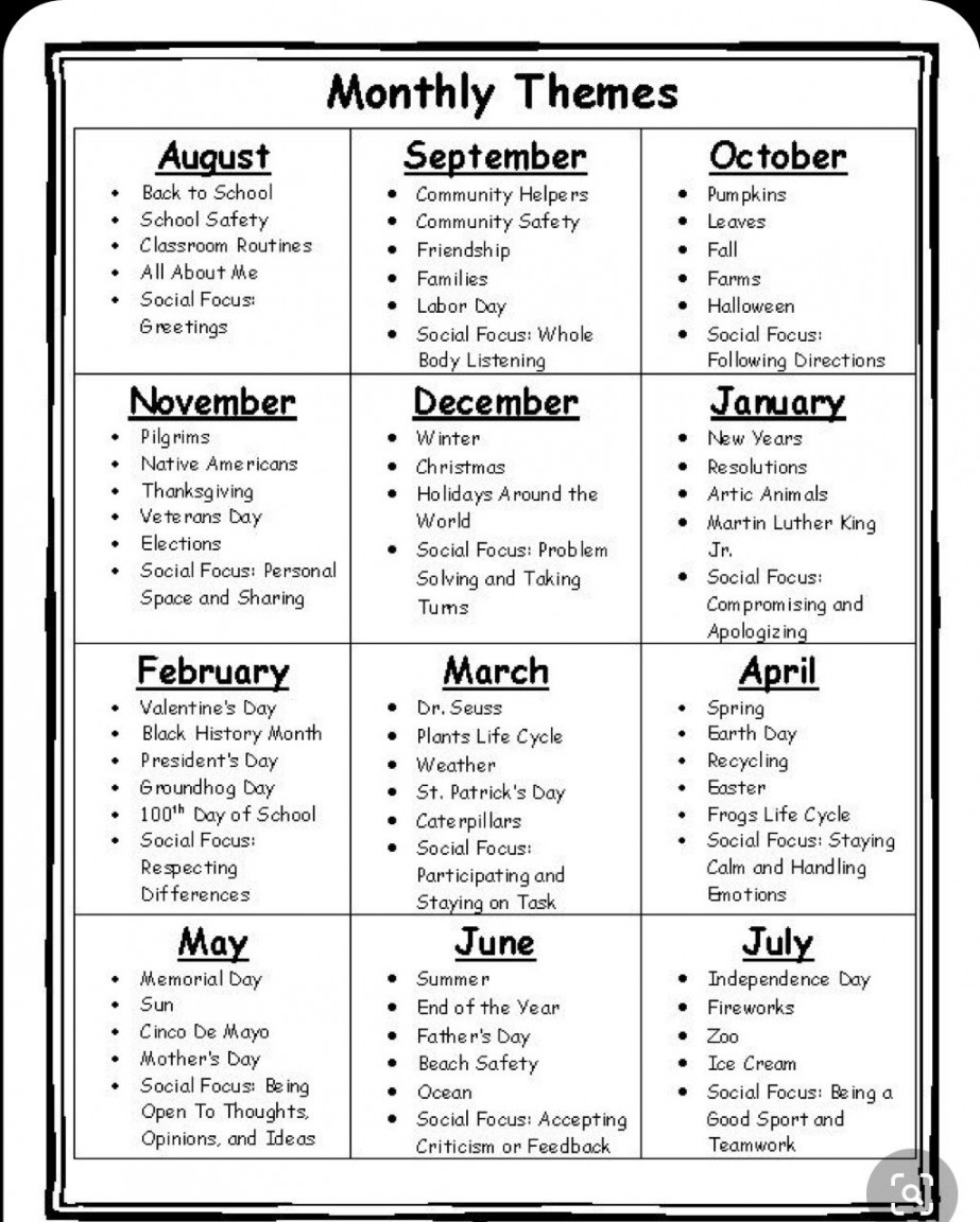 Pin on Daycare Monthly themes