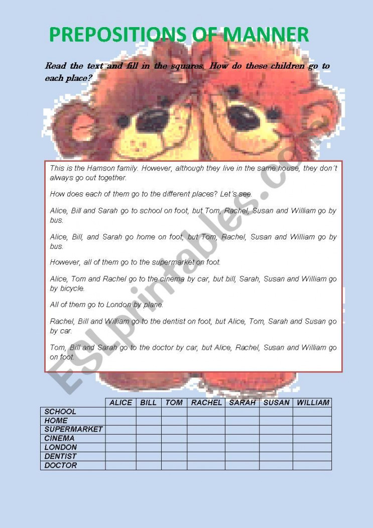 Prepositions of manner - ESL worksheet by Guadalupesm