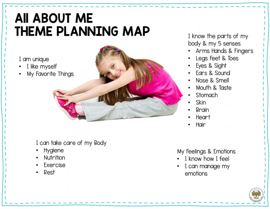 Preschool All About Me Activities and Lesson Planning Ideas - Pre