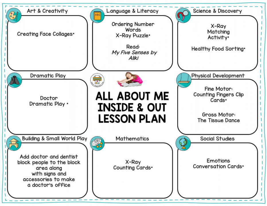 Preschool All About Me Activities and Lesson Planning Ideas - Pre