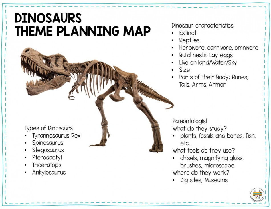 Preschool Dinosaur Lesson Planning Ideas - Pre-K Printable Fun