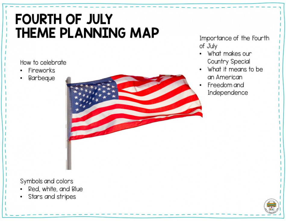 Preschool Fourth of July Lesson Planning Ideas - Pre-K Printable Fun