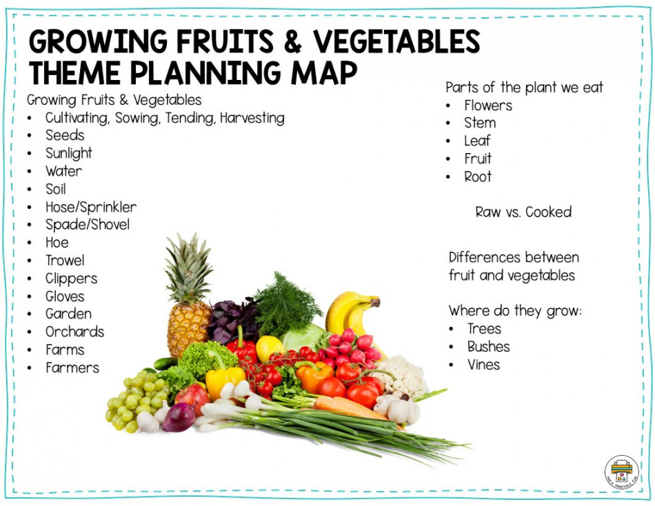 Preschool Growing Fruits and Vegetables Lesson Planning Ideas