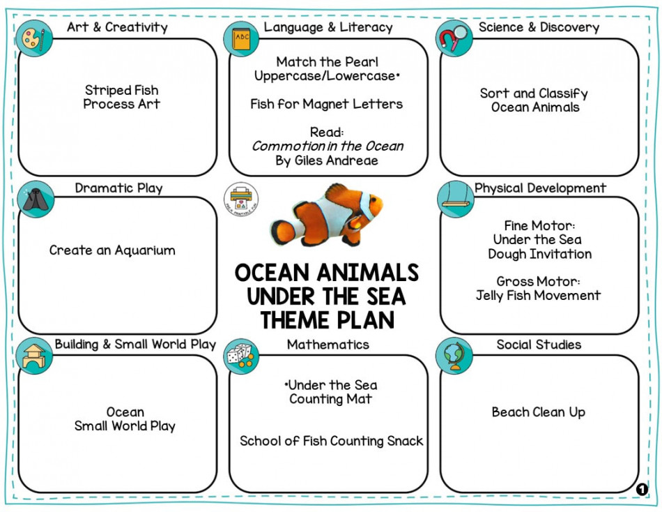 Preschool Ocean Theme - Pre-K Printable Fun