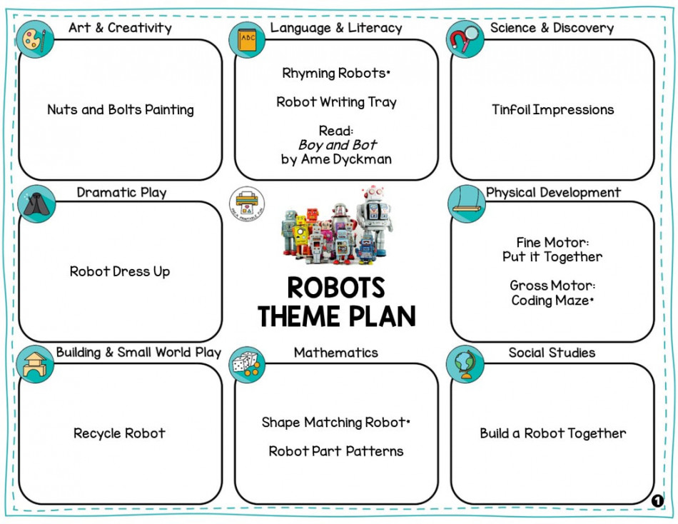 Preschool Topic Theme - Pre-K Printable Fun