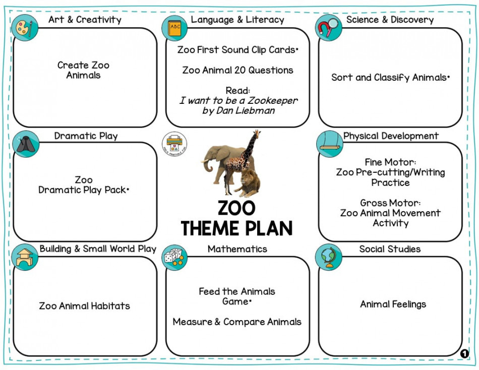 Preschool Zoo Theme - Pre-K Printable Fun