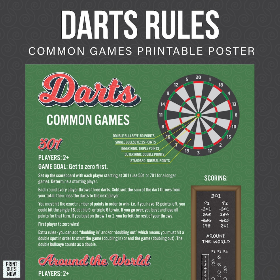 Printable Darts Common Game Rules Ready to Hang Frame Etc - Etsy