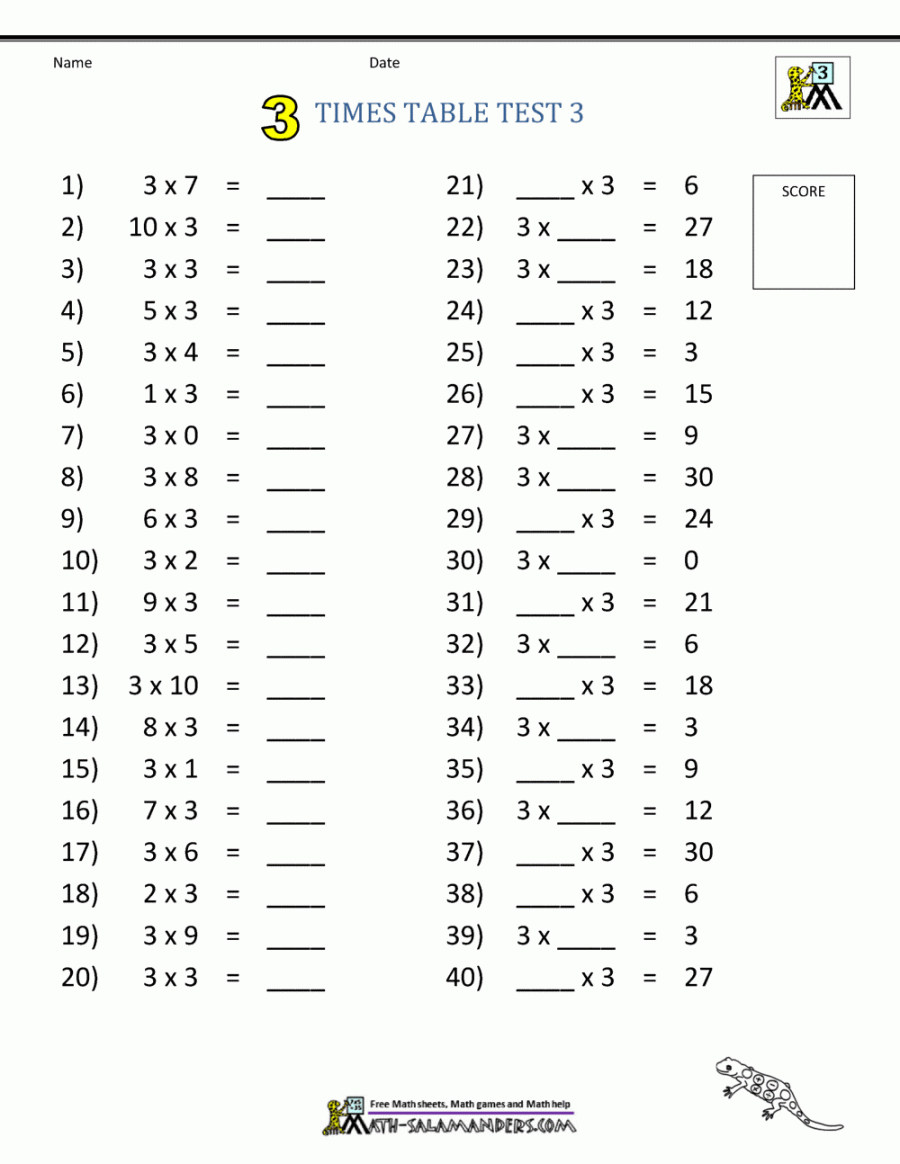 Printable Times Table -  Times Table Sheets