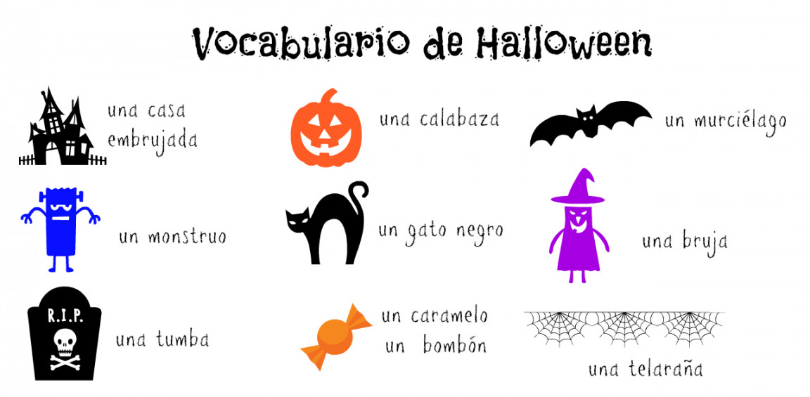 Raising Bilingual Kids: Halloween Printables in Spanish - LadydeeLG