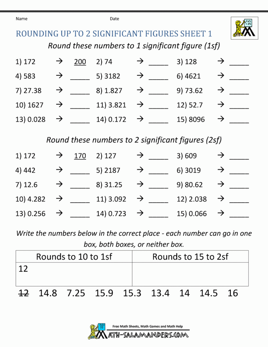 Rounding Significant Figures