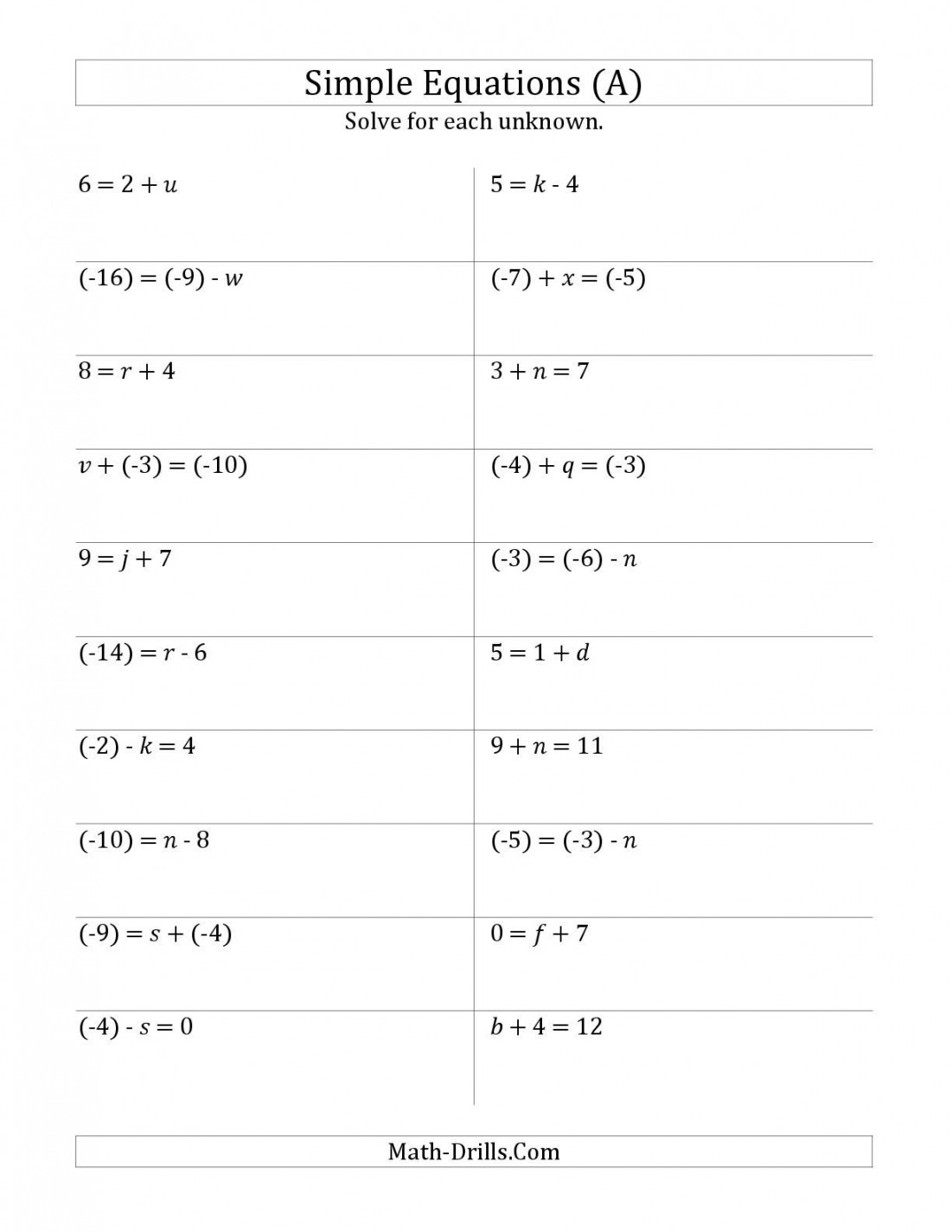 Solve One Step Equations with Smaller Values (A) Algebra Worksheet