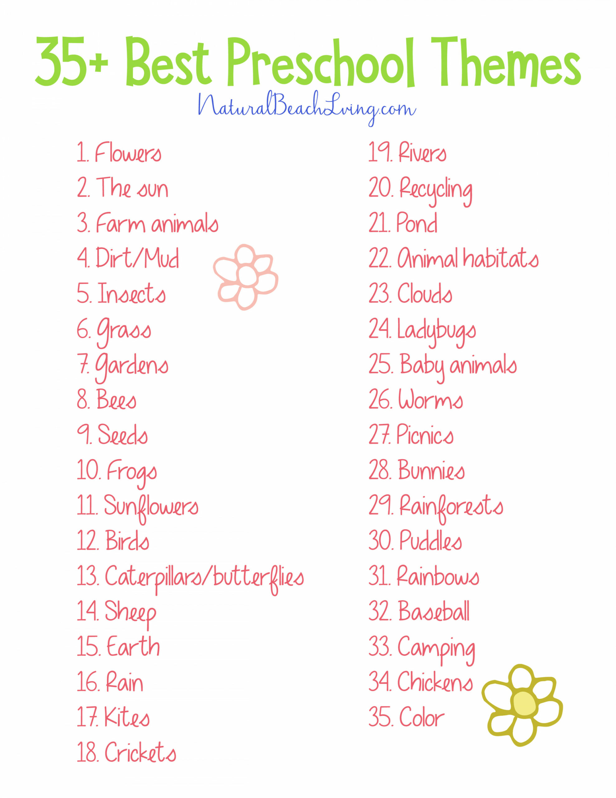 + The Best Spring Preschool Themes and Lesson Plans - Natural