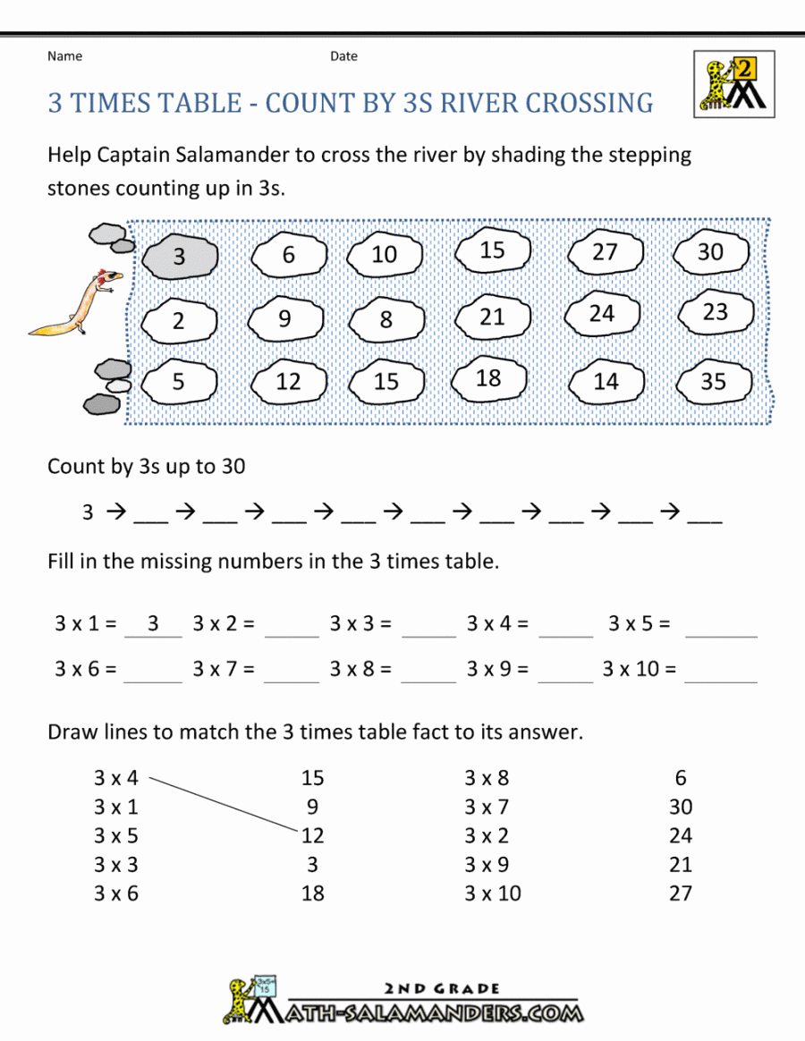 Times Table