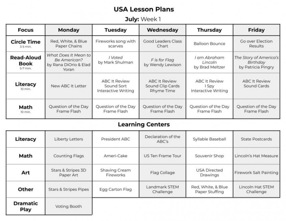 USA Math Activities for Preschoolers Bursting with Fun - Turner Tots