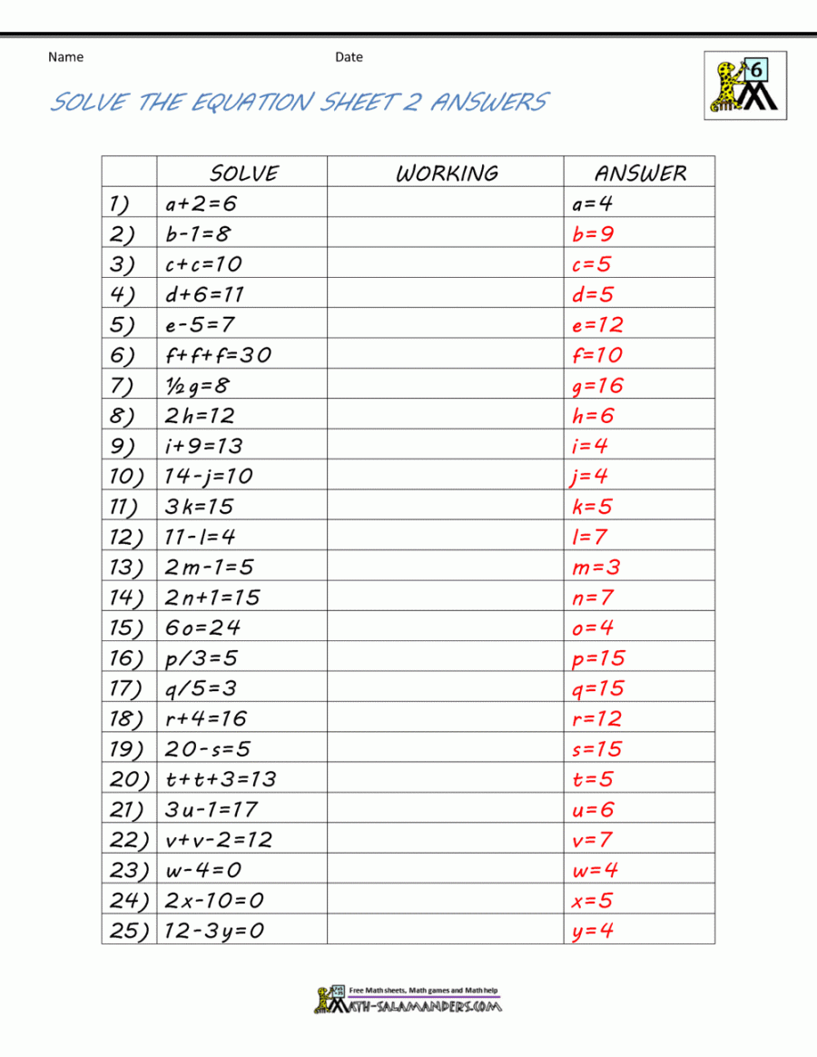 Basic Algebra Worksheets