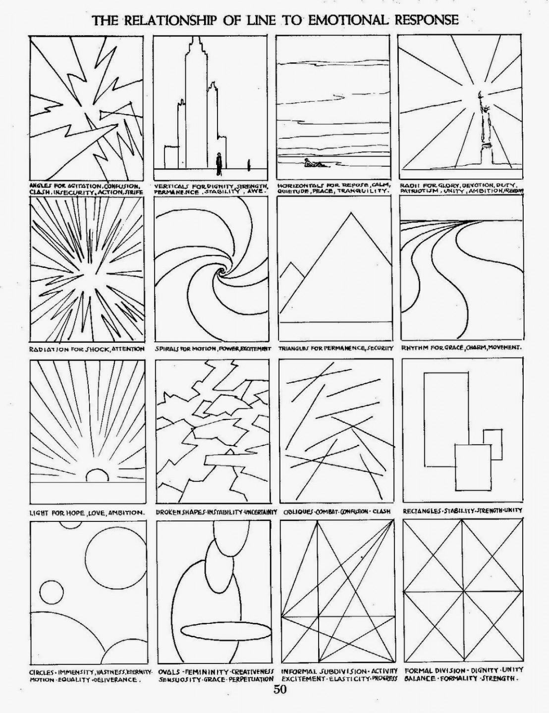 Composition art, Art worksheets, Elements of art