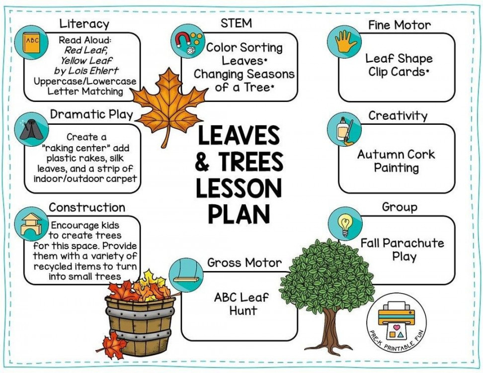 Download this free #prekprintablefun Leaves and Trees Lesson Plan