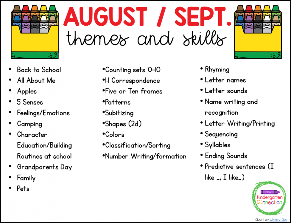 Free Mega List of Themes/Skills for Pre-K and Kindergarten Lesson