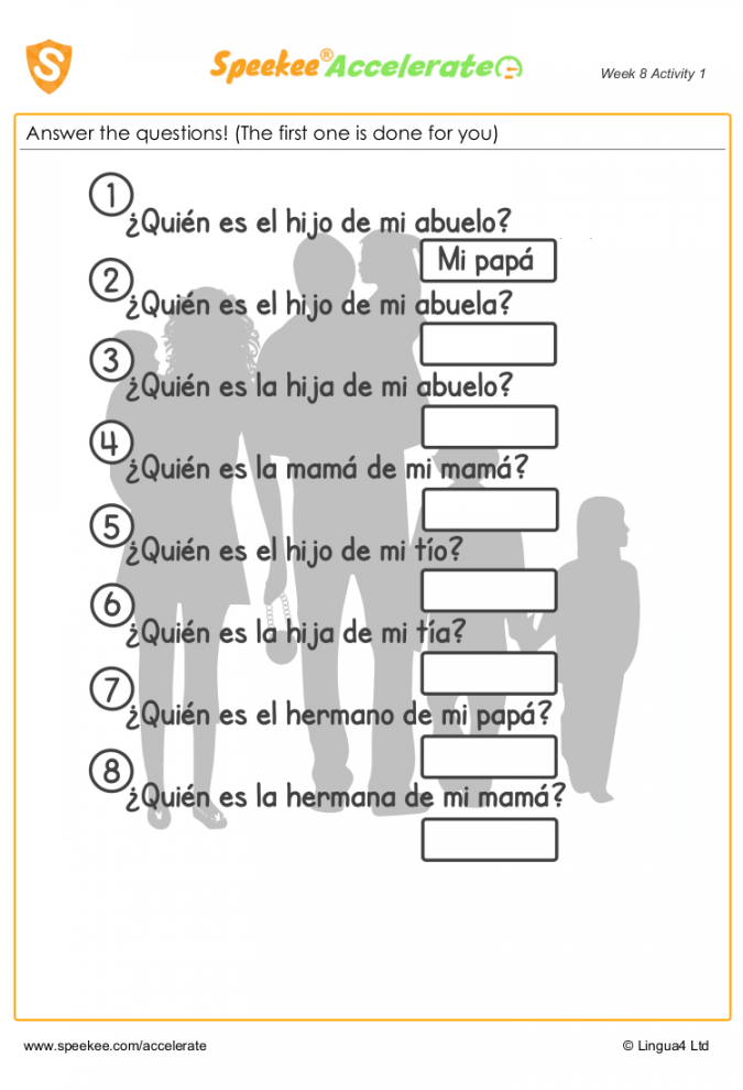 Free Printable: Family members in Spanish  Spanish teaching