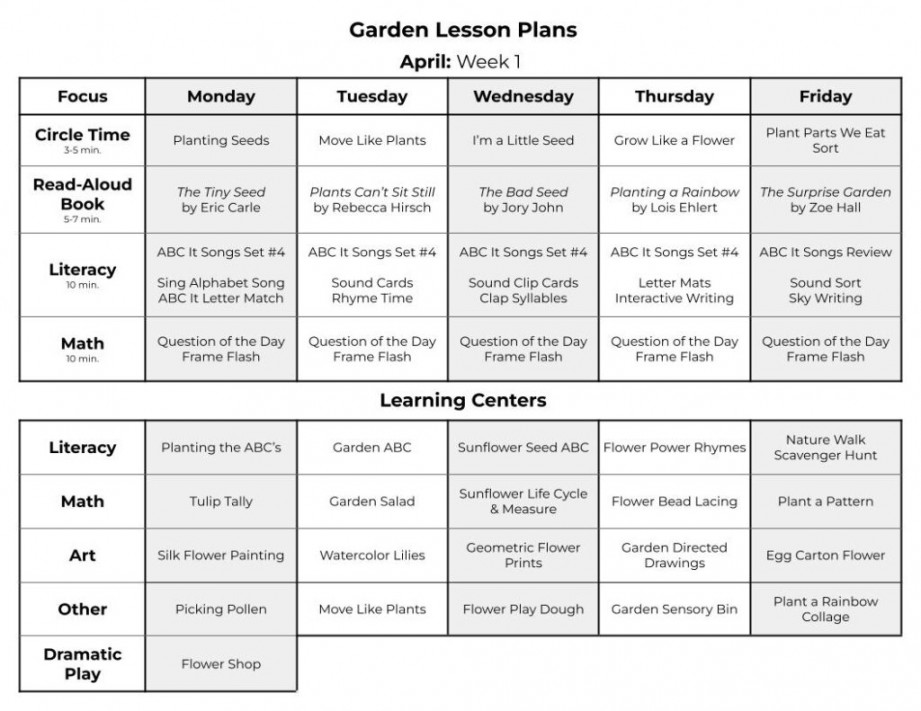 Garden Math Activities for Preschoolers