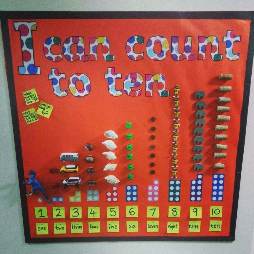 Great idea for really learners  Maths display, Eyfs classroom