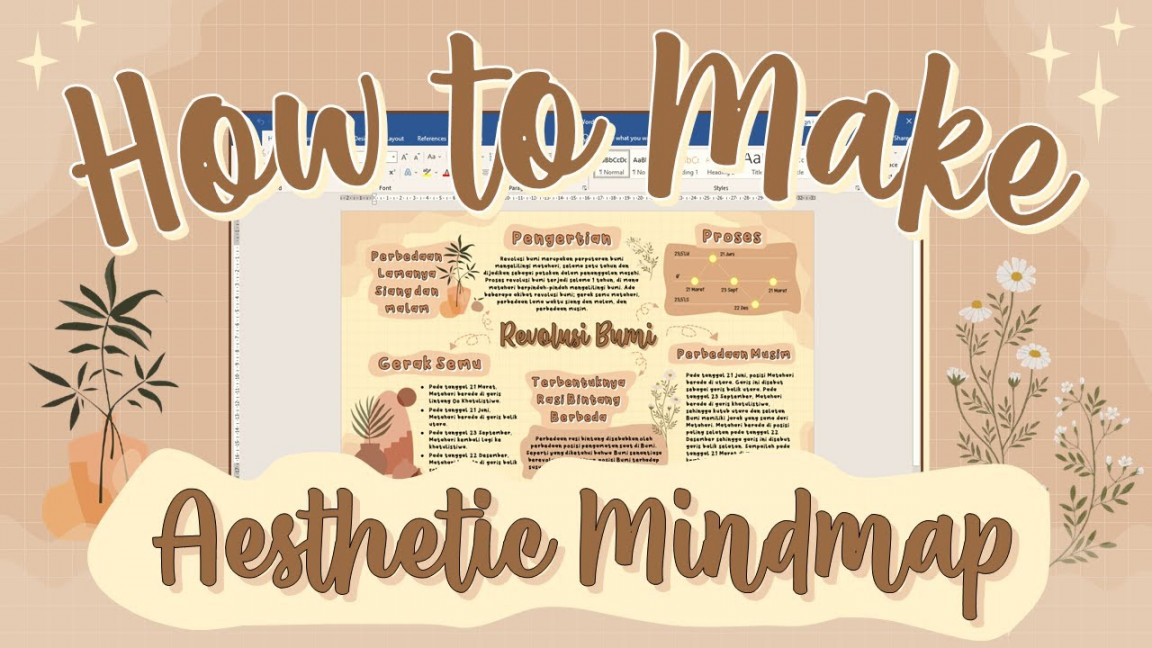 How to Make Aesthetic Mindmap (digital)  Simple Easy on Microsoft Word