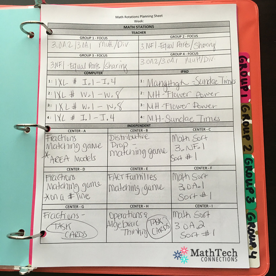 How to Plan & Organize Your Guided Math Groups - Math Tech Connections