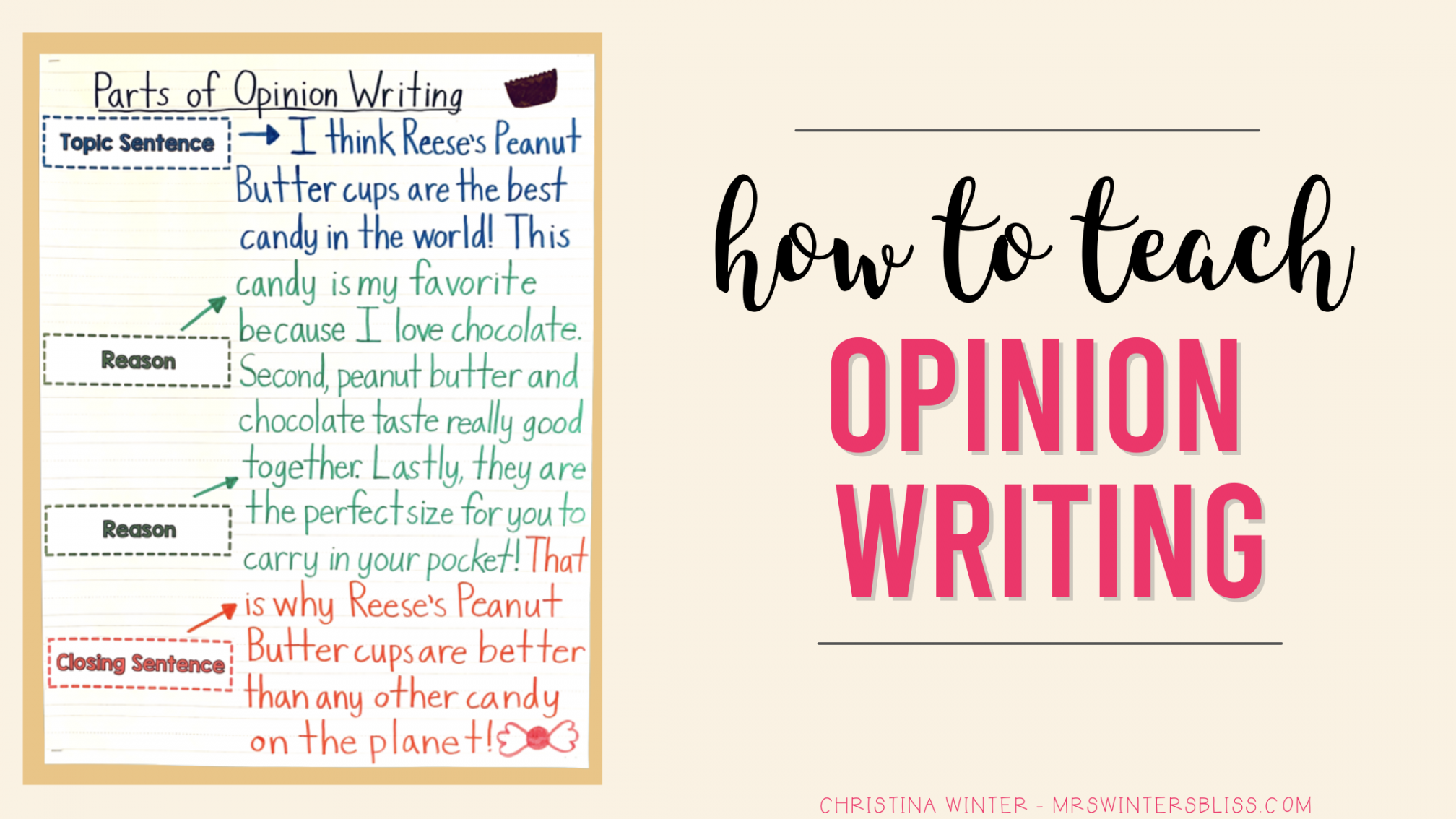 How to Teach Opinion Writing - Mrs