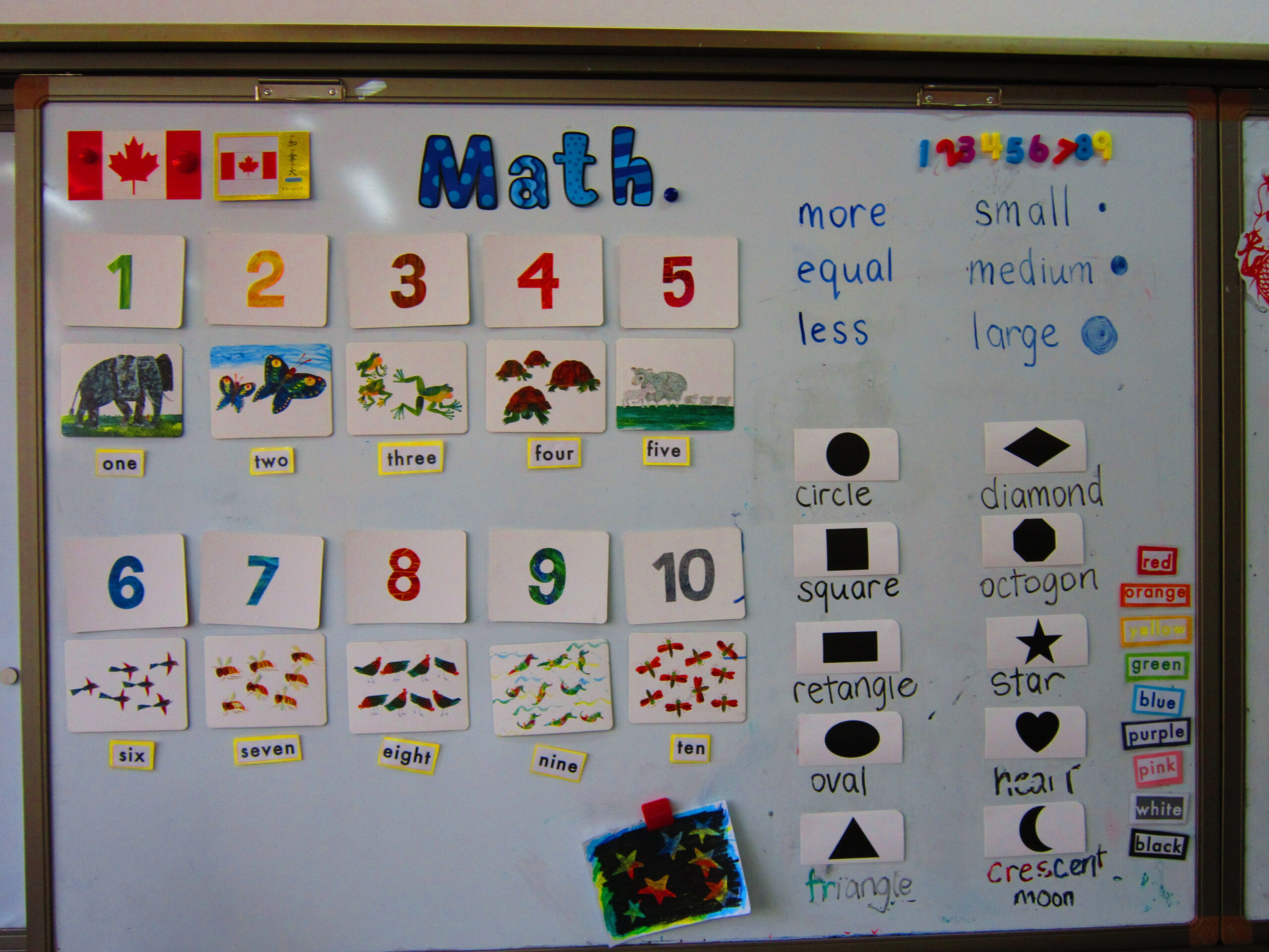 Kindergarten Math board  Math, Math boards, Classroom design