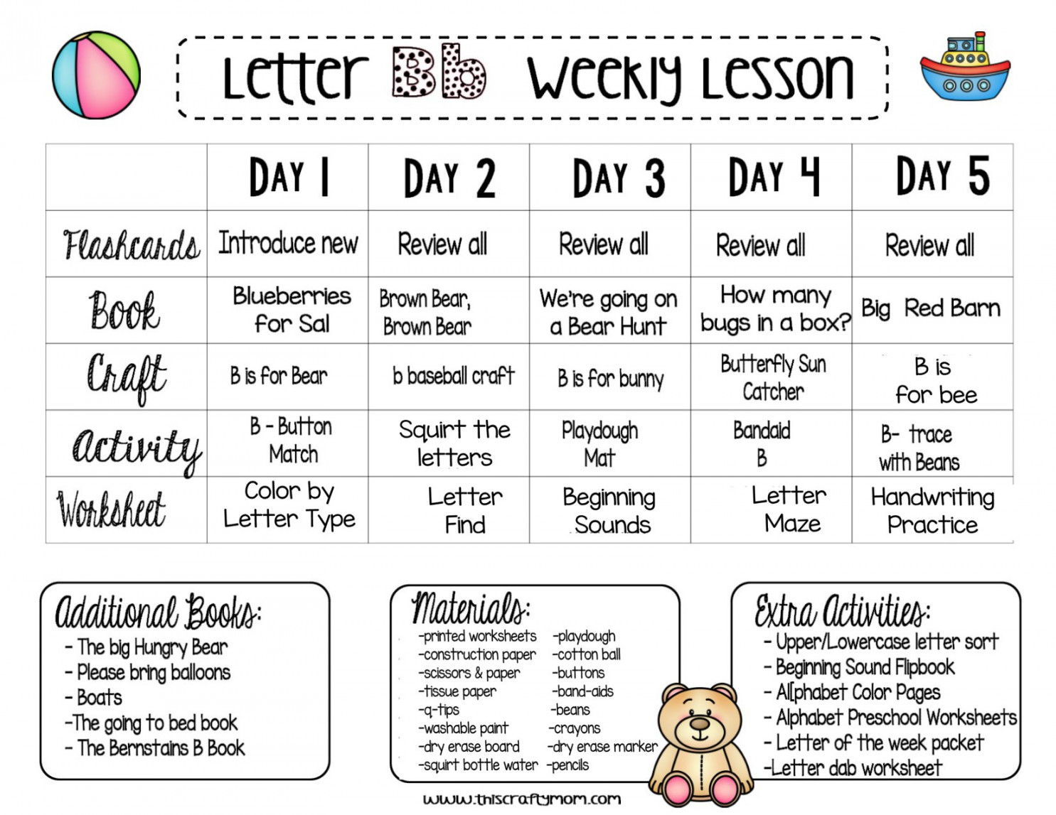 Letter B Weekly Lesson Plan - Letter of the Week () - This Crafty Mom