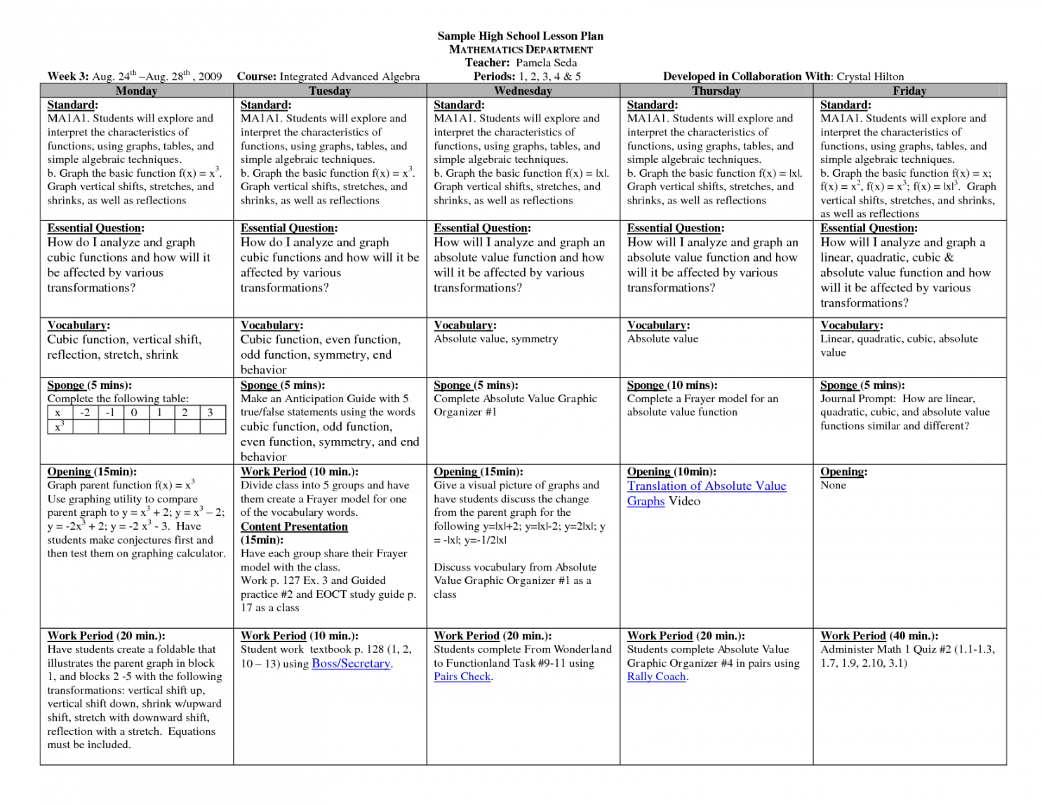 Math Lesson Plan Template High Schoolsample Hs Math Weekly Lesson