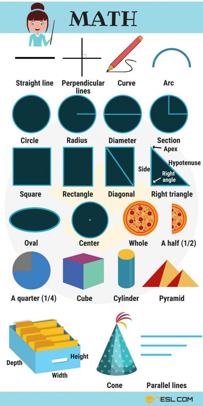 Math Vocabulary Words and Mathematical Terms in English • ESL