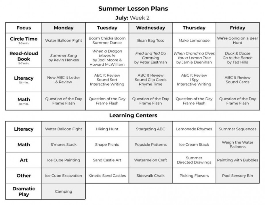 Memorable Summer Preschool Activities for Learning & Growth