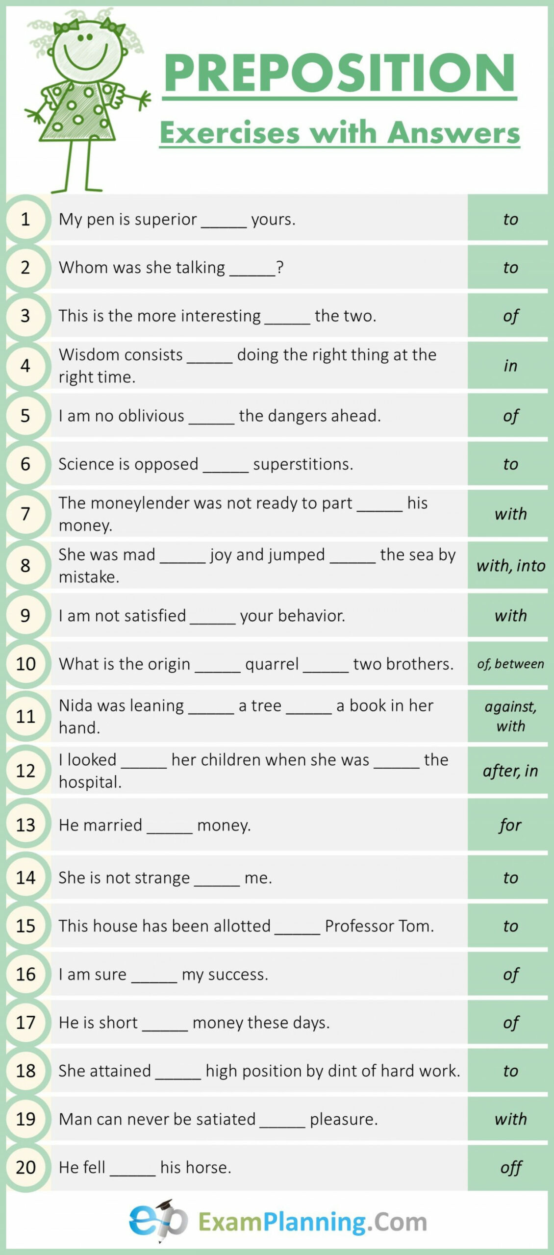 Mixed Preposition Exercises with Answers  English writing skills