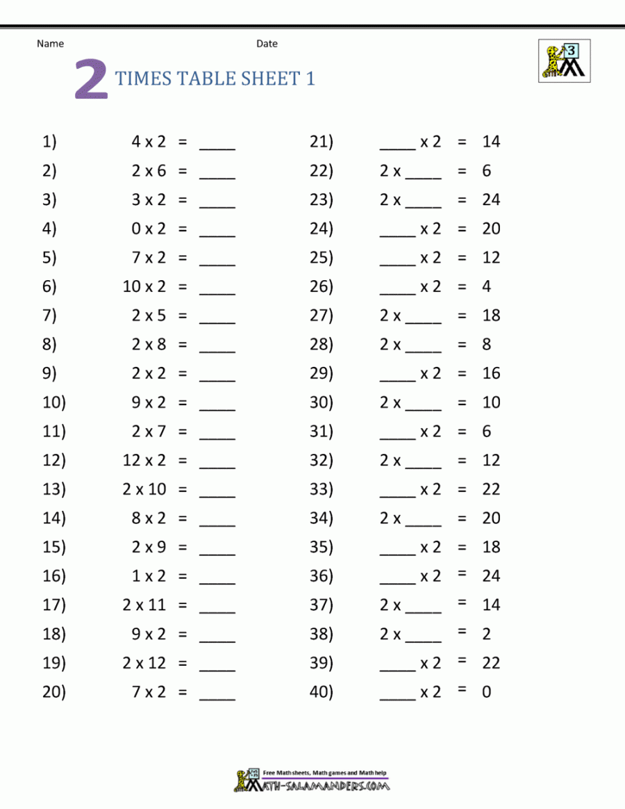 Multiplication Table Worksheets Grade   Times tables, Worksheets