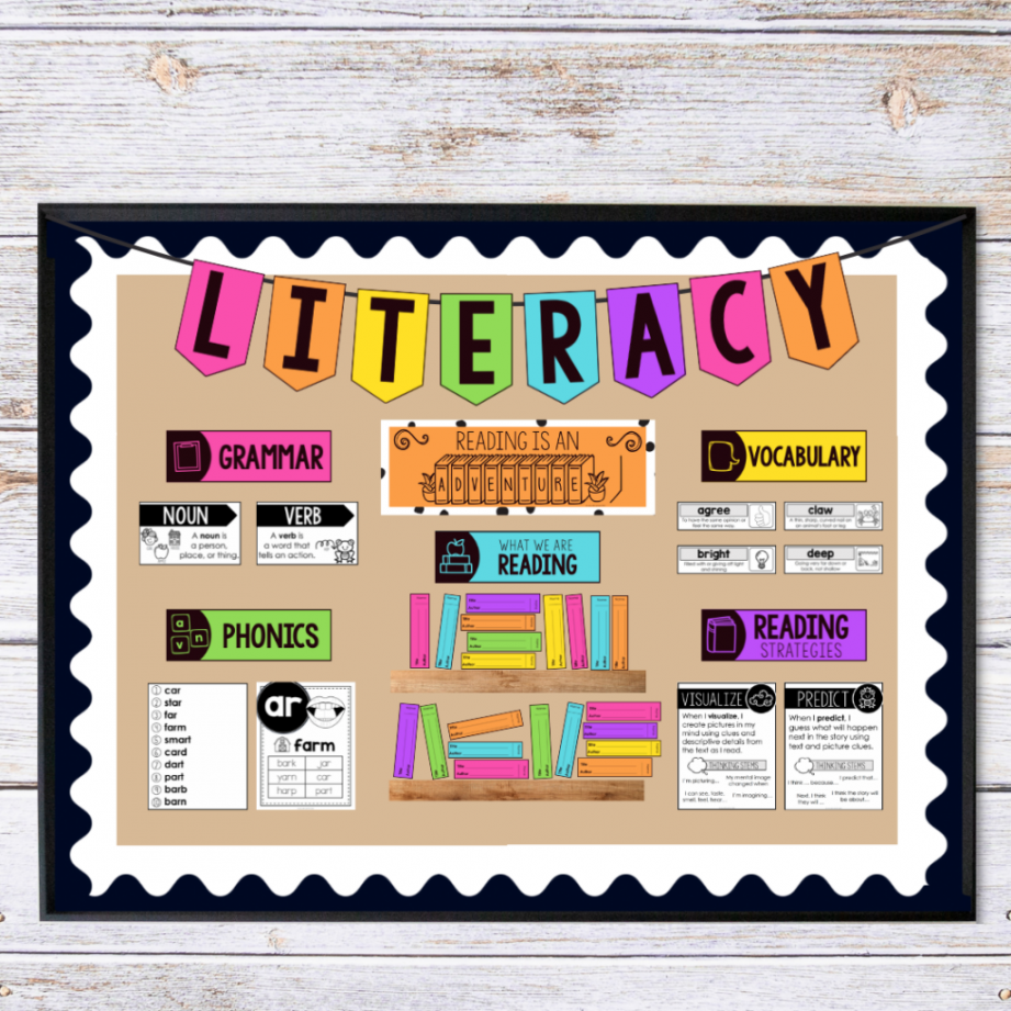 Must Have Classroom Bulletin Boards for nd Grade - Lucky Little