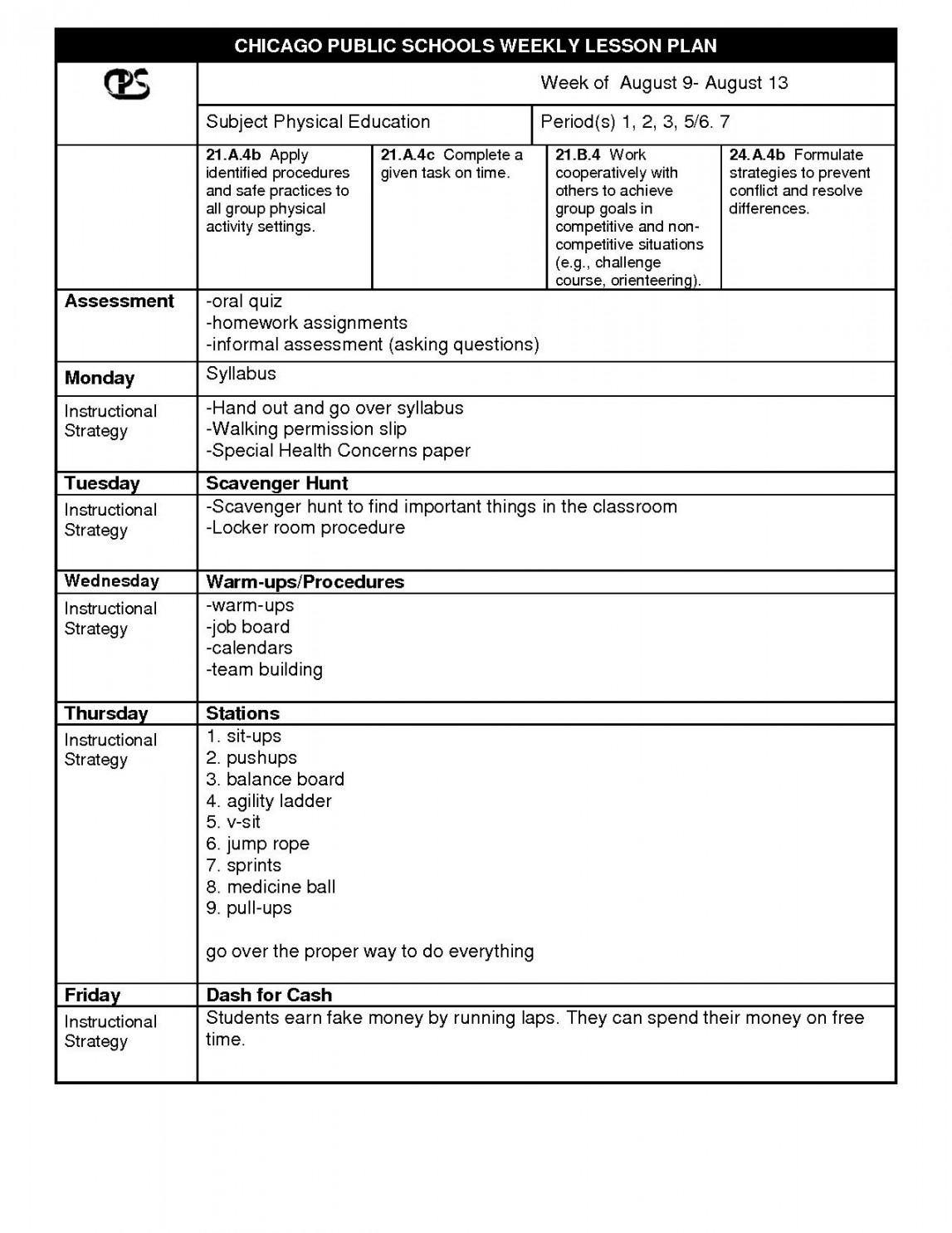 Physical Education Lesson Plans Template Elegant Best S Of