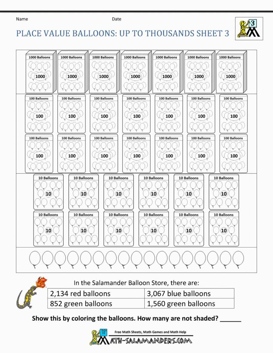 Place Value Worksheets rd Grade